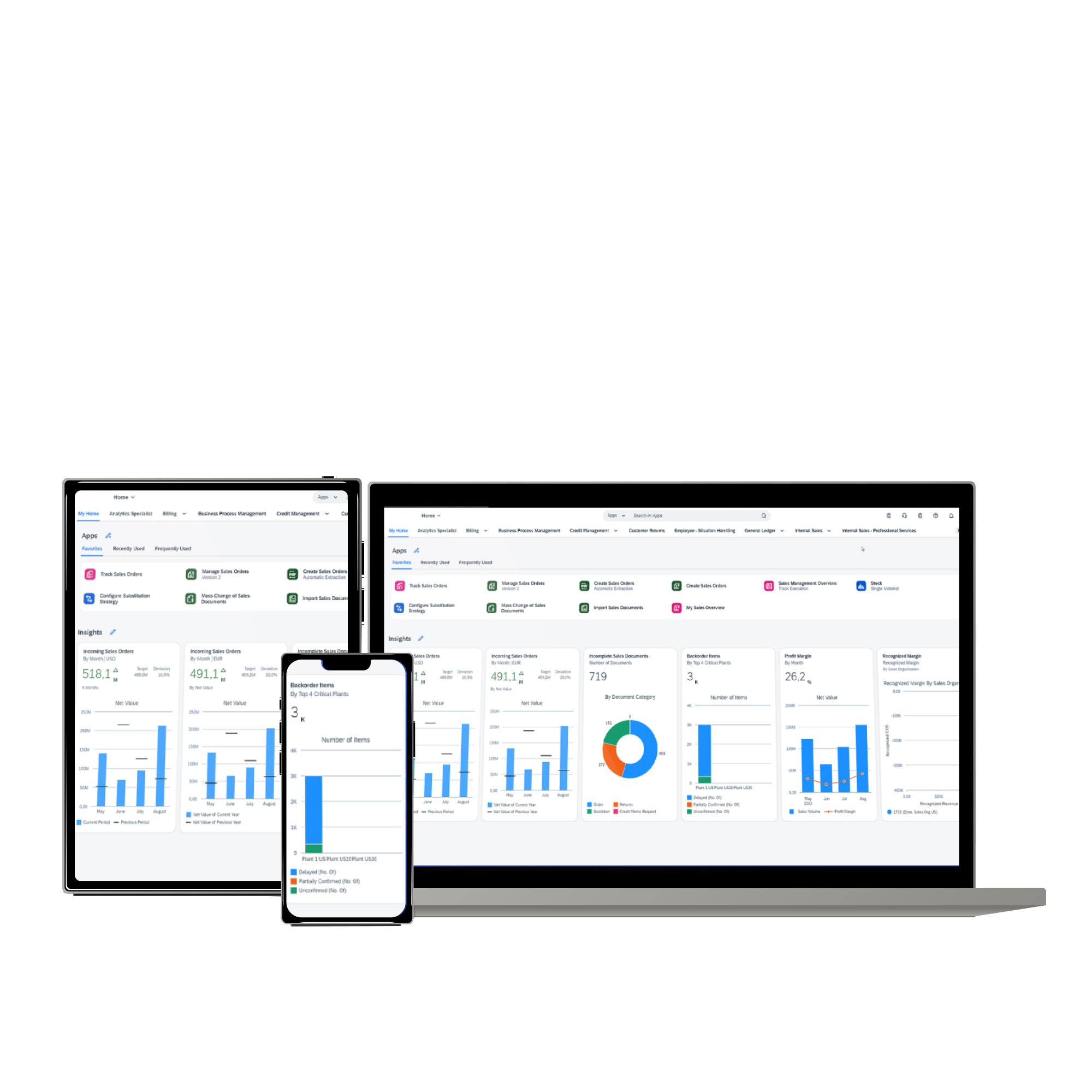 Quality Industrial Working